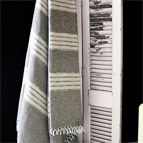 ΣΕΤ ΡΙΧΤΑΡΙΑ ΚΑΝΑΠΕ 2 ΤΕΜ. 1 ΔΙΘΕΣΙΟΣ+1...