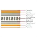 Mattress 160x200 / 20cm Pocket Spring
