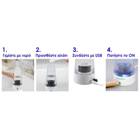 Συσκευή - Σπρέι παρασκευής αντισηπτικού