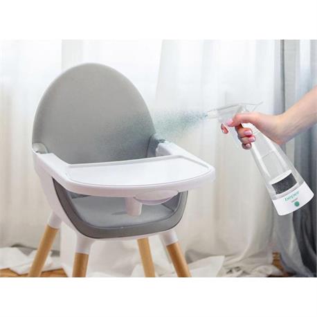 Συσκευή - Σπρέι παρασκευής αντισηπτικού