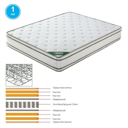 MATTRESS 160x200/28cm Bonnell Spring