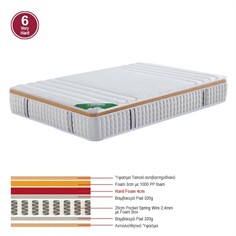 ΣΤΡΩΜΑ 160x200/30cm Pocket Spring